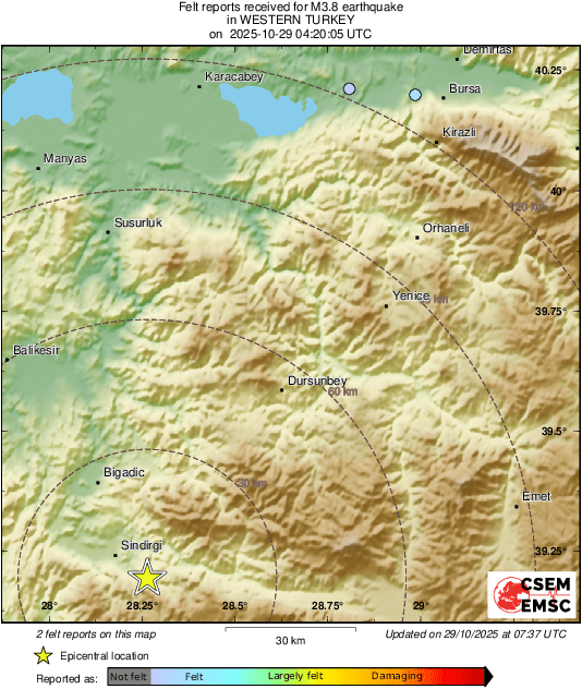 Intensity Map