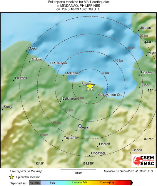 Intensity Map