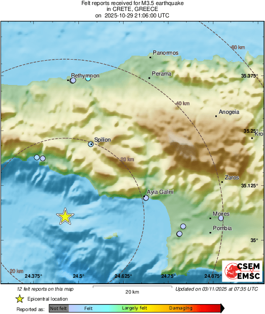 Intensity Map