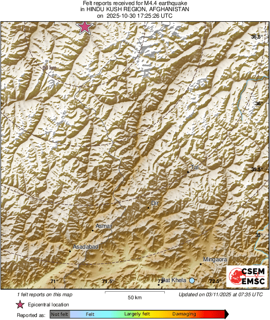 Intensity Map