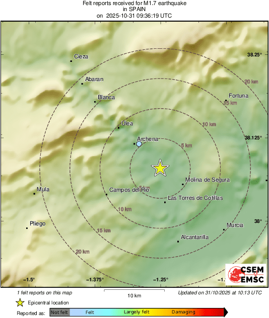 Intensity Map