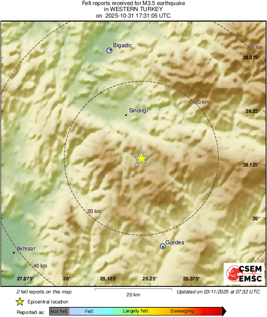 Intensity Map