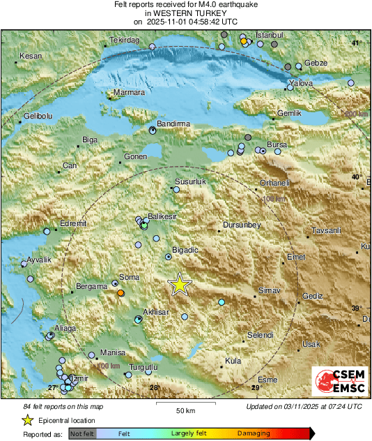 Intensity Map