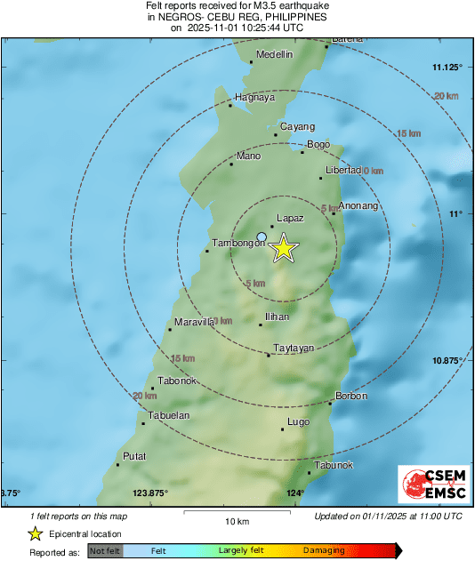 Intensity Map