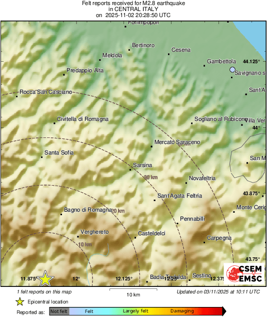 Intensity Map