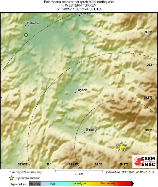 Intensity Map