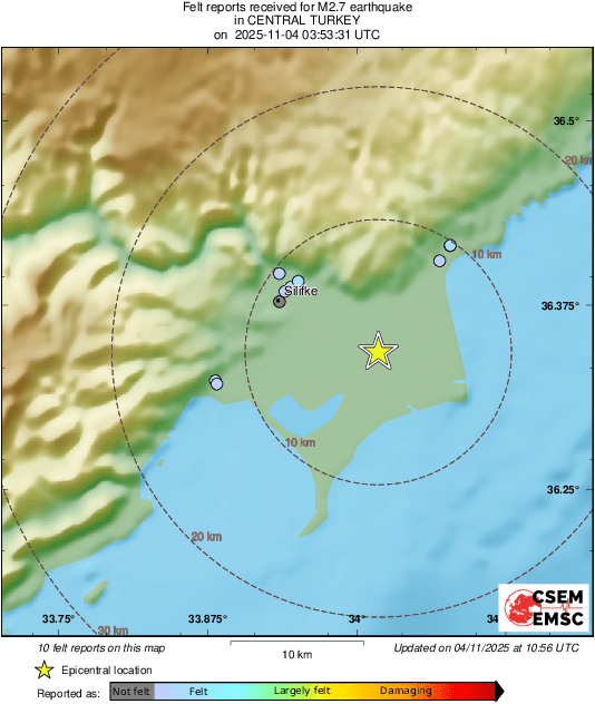 Intensity Map