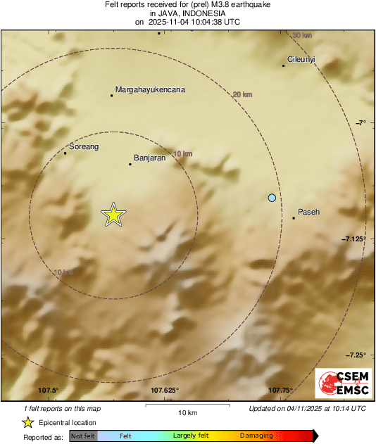 Intensity Map