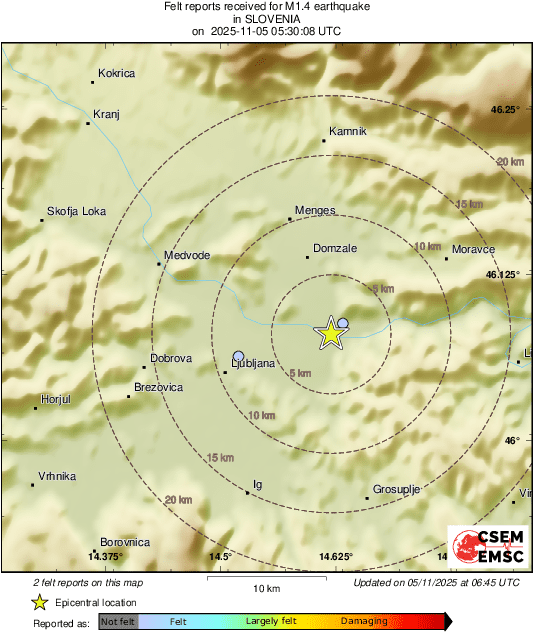 Intensity Map