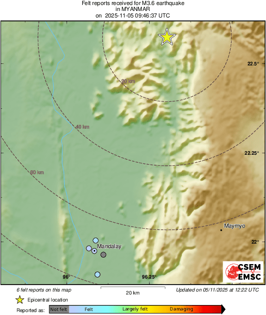 Intensity Map