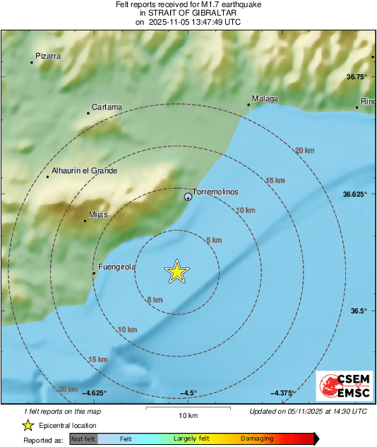 Intensity Map