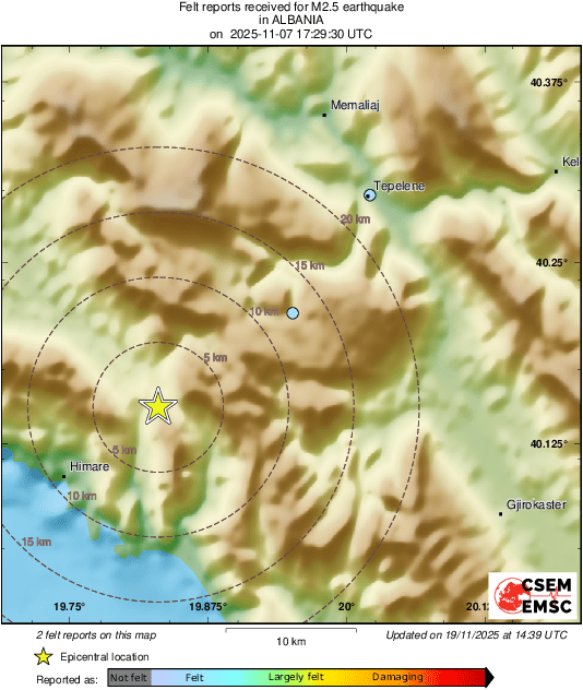 Intensity Map