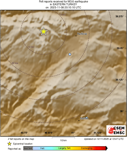 Intensity Map
