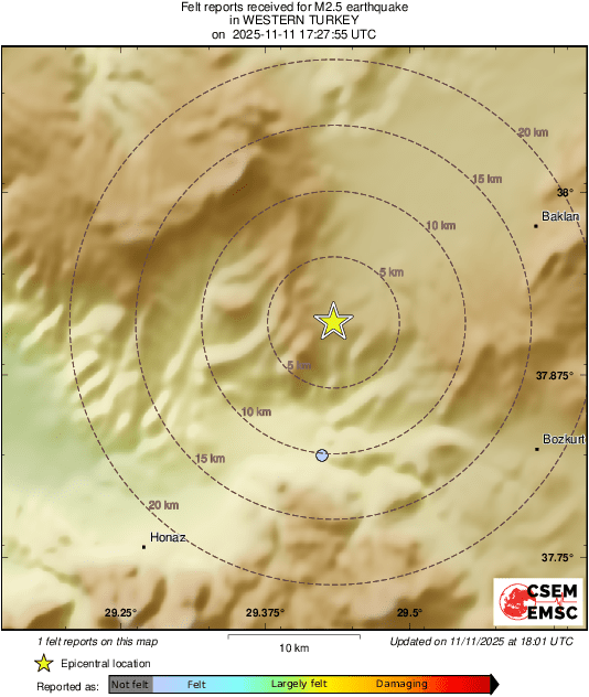 Intensity Map