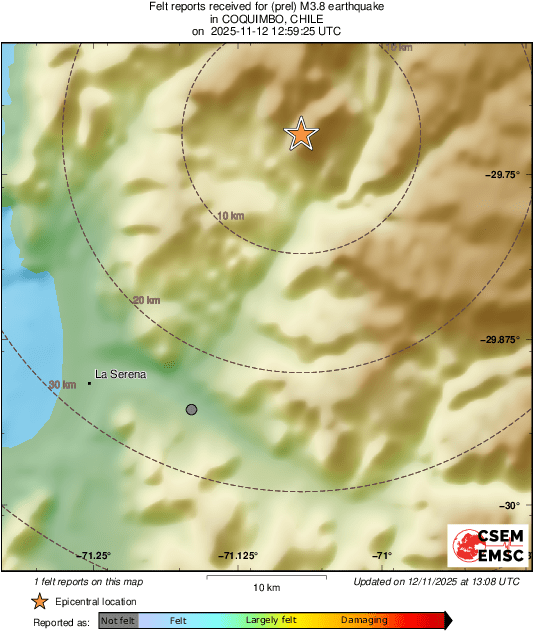 Intensity Map