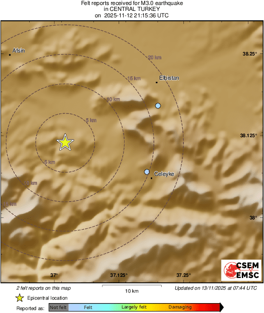 Intensity Map