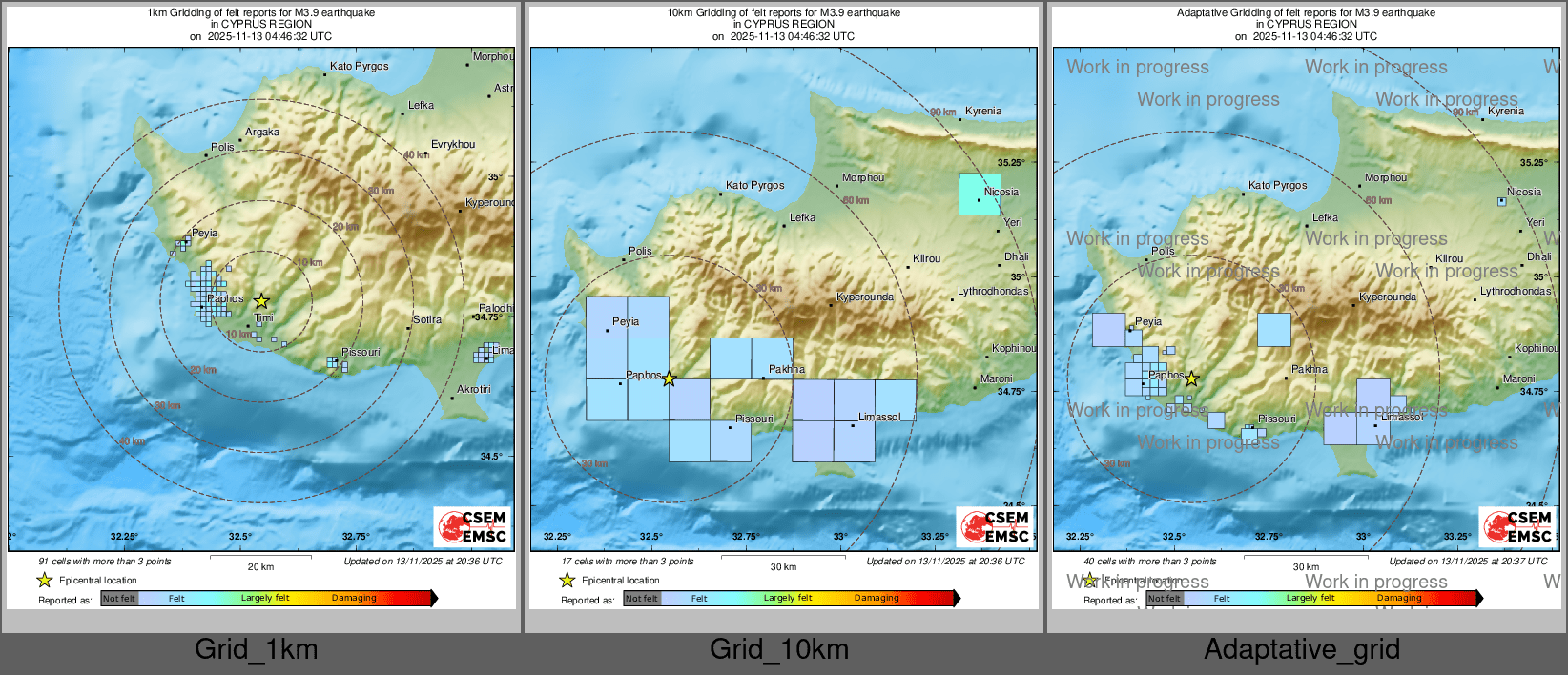 Intensity Map cluster