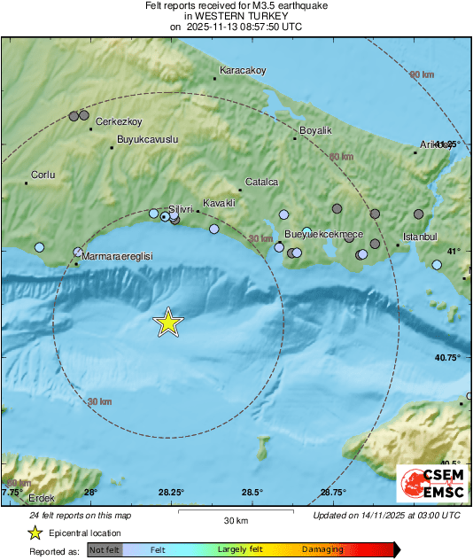 Intensity Map