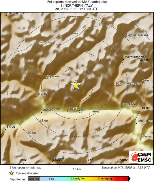 Intensity Map
