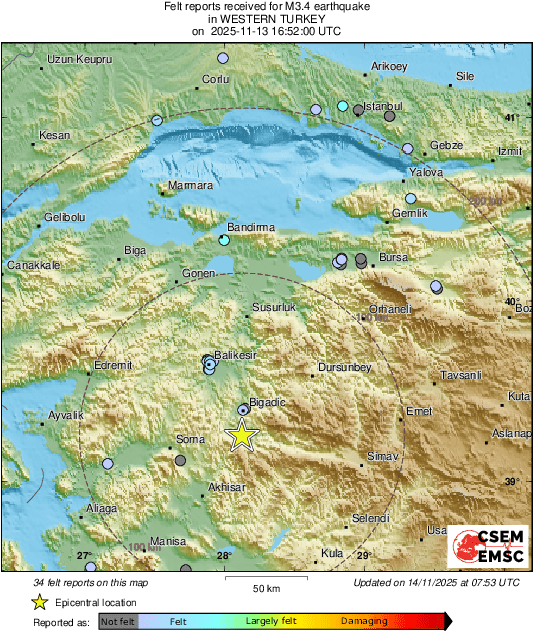 Intensity Map