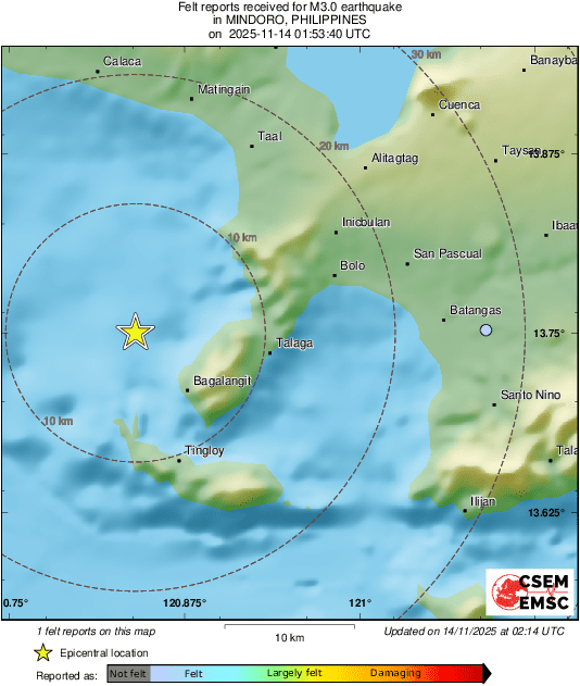 Intensity Map