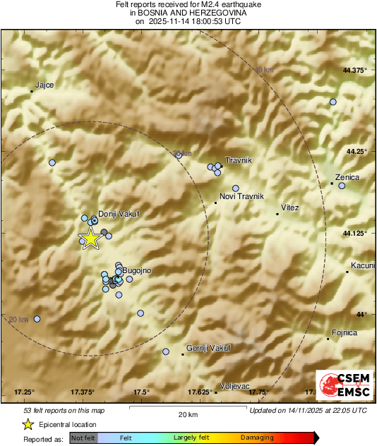 Intensity Map