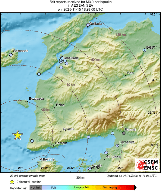 Intensity Map