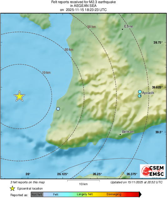 Intensity Map