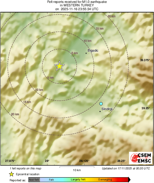 Intensity Map
