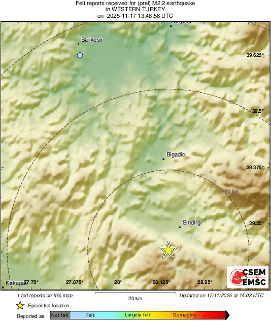 Intensity Map