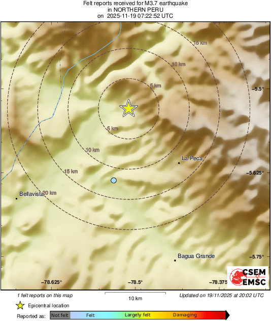 Intensity Map