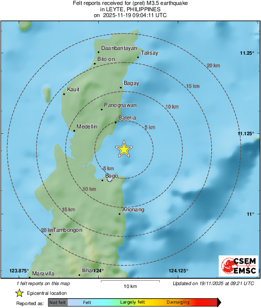 Intensity Map