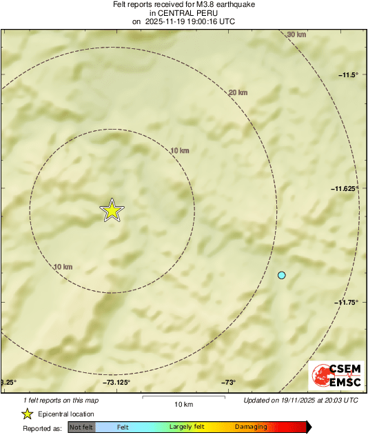 Intensity Map