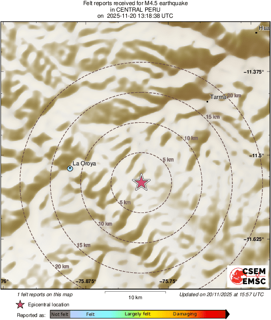 Intensity Map