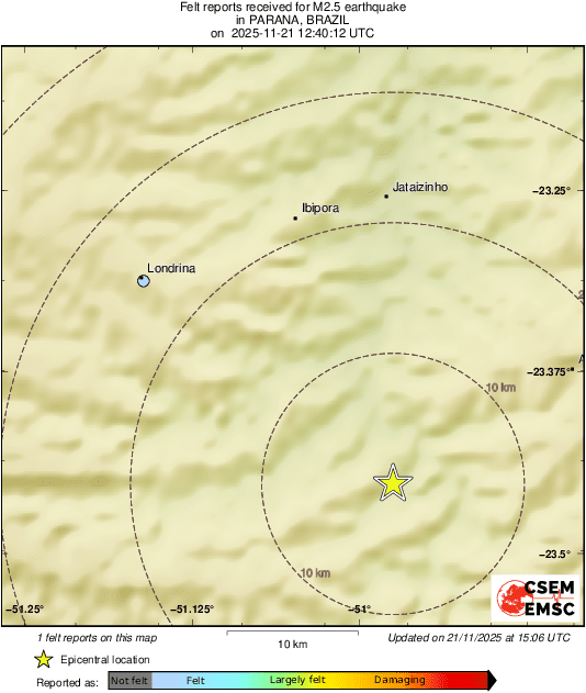Intensity Map