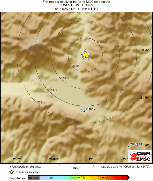 Intensity Map