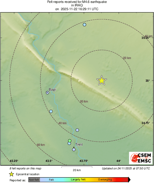 Intensity Map