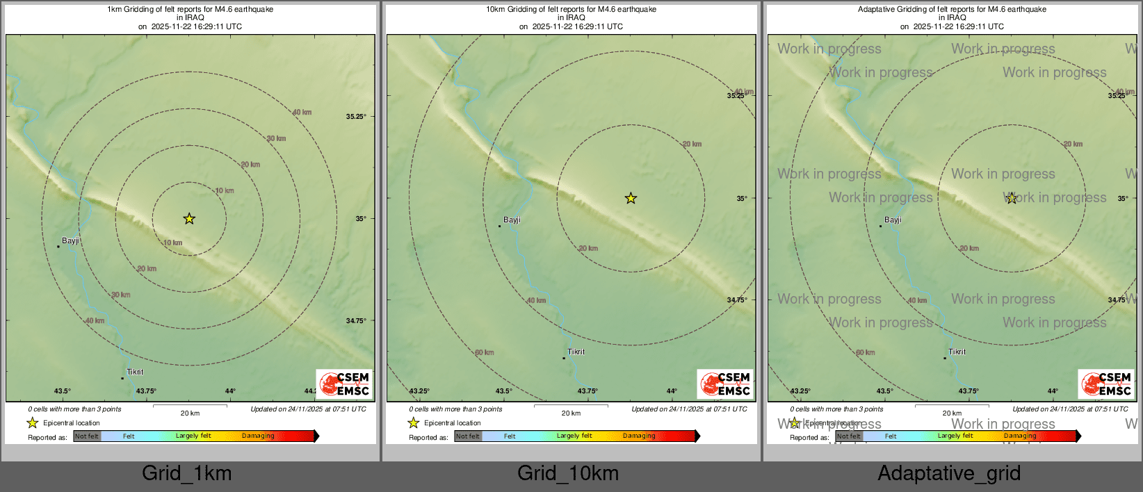 Intensity Map cluster