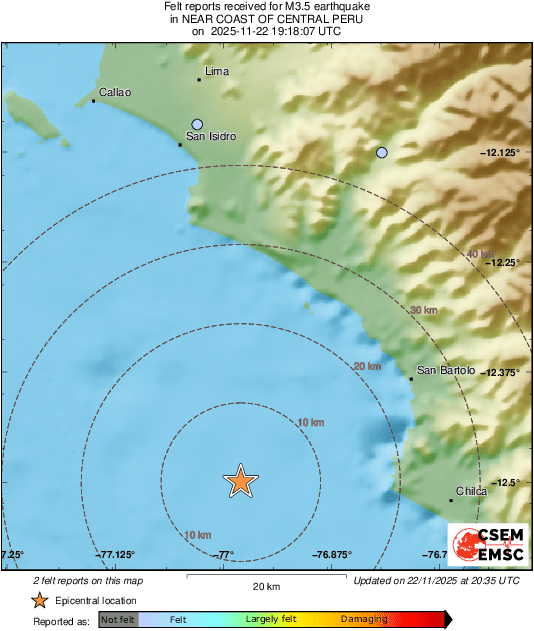Intensity Map