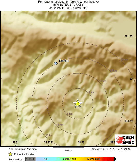 Intensity Map