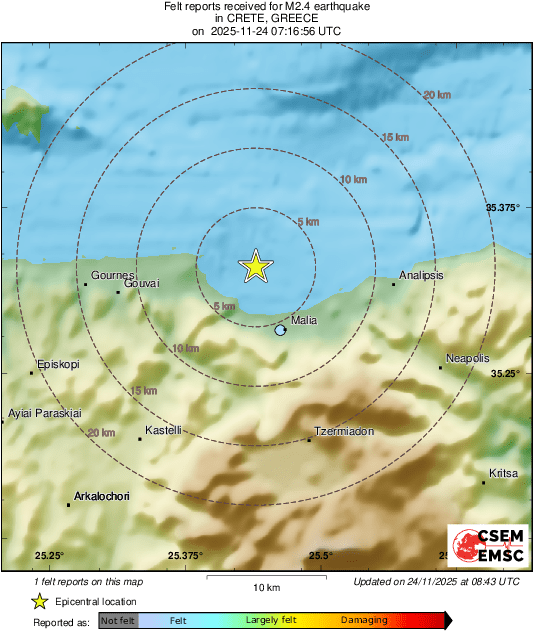 Intensity Map
