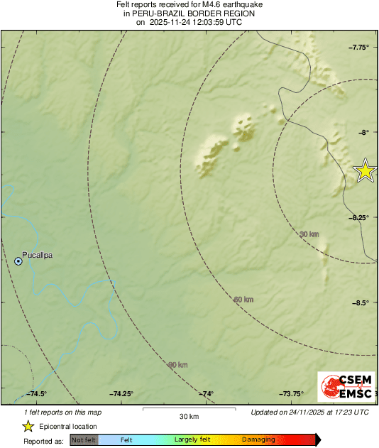 Intensity Map