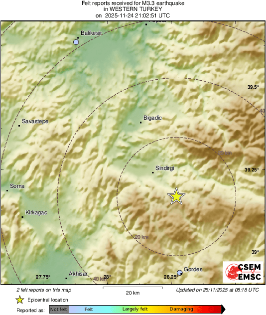 Intensity Map