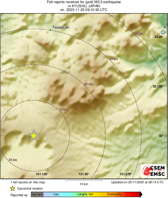Intensity Map