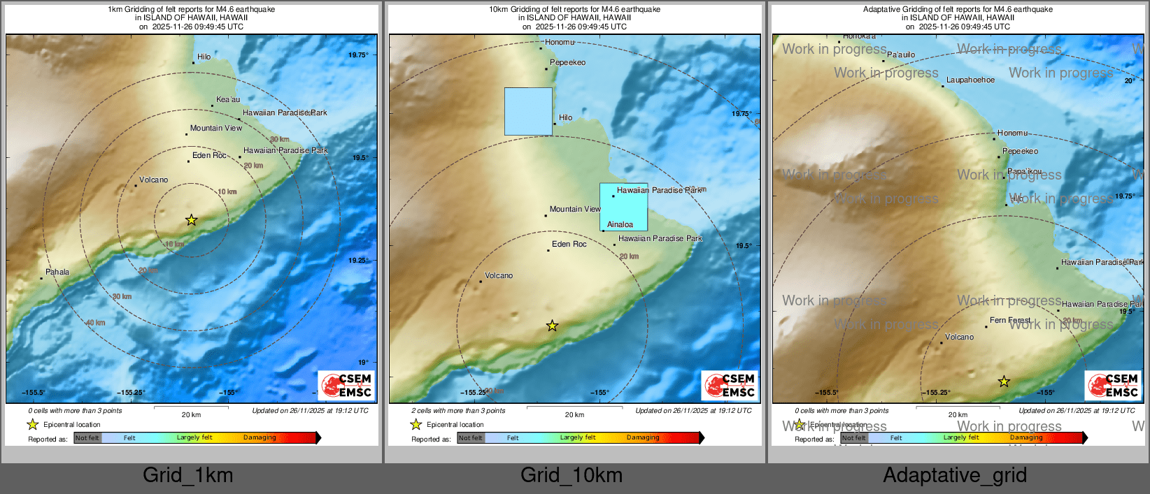 Intensity Map cluster