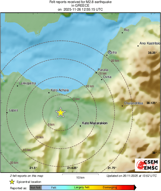 Intensity Map