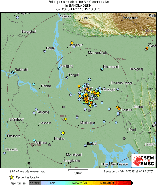 Intensity Map