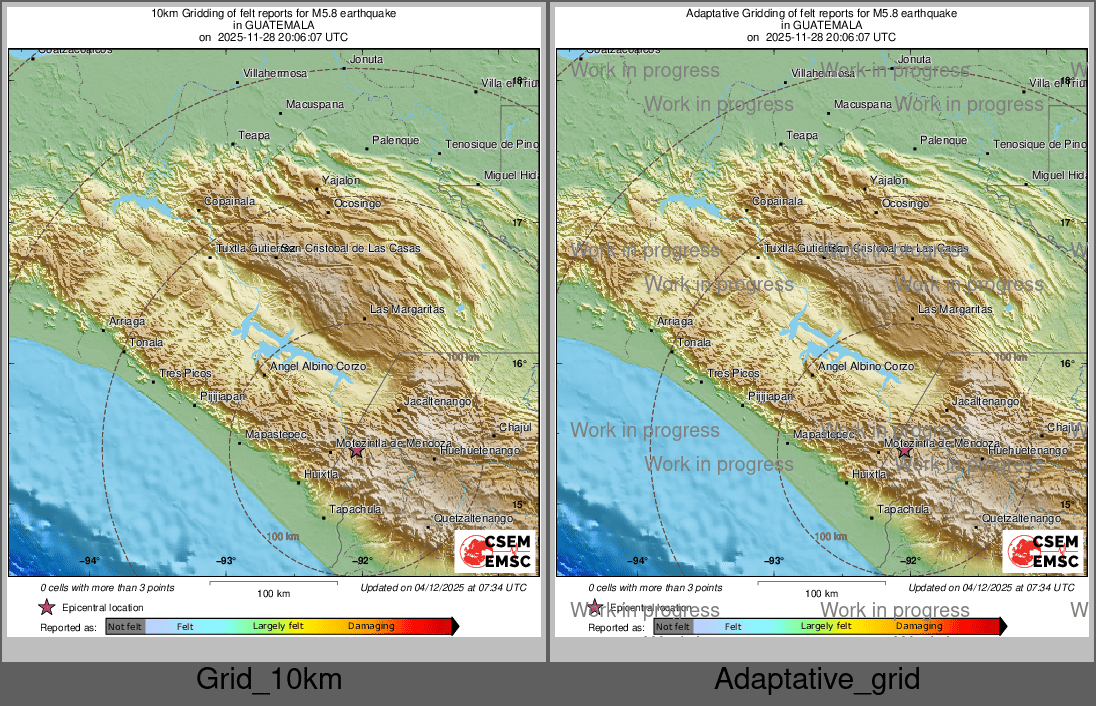 Intensity Map cluster