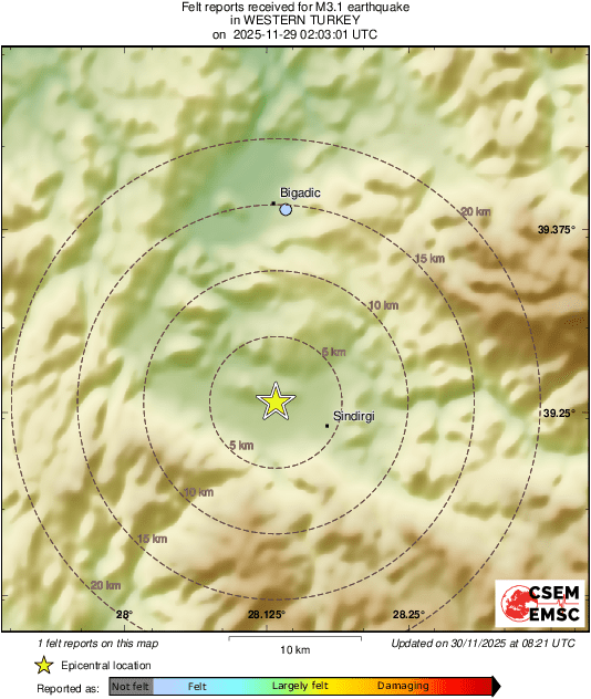 Intensity Map