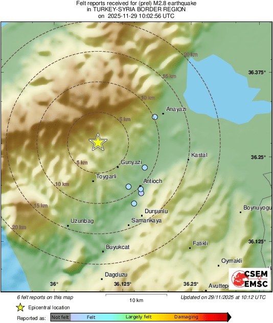 Intensity Map